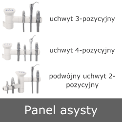 panel asysty unit