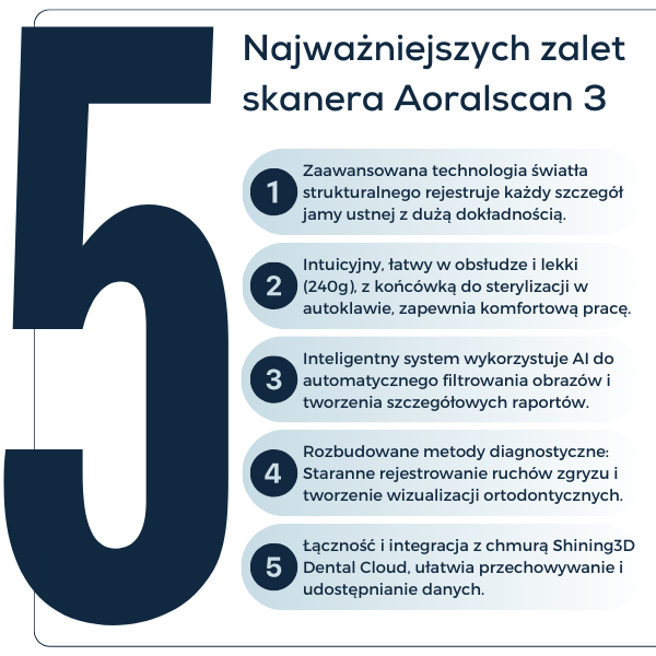 5 najważniejszych zalet Shining 3D - połączenie pracy Aoralscan 3 i MetiSmile