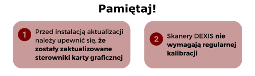 skanery wewnątrzustne aktualizacje systemu