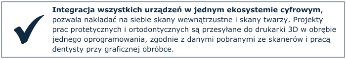 Integracja wszystkich urządzeń w jednym ekosystemie cyfrowym