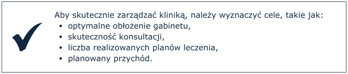 skuteczne zarządzanie kliniką banner