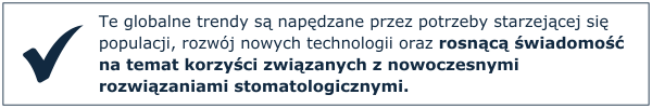 globalne trendy są napędzane przez potrzeby starzejącej się populacji